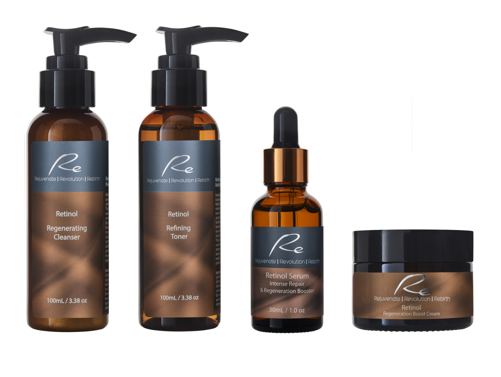 Retinol Complete Skincare Set